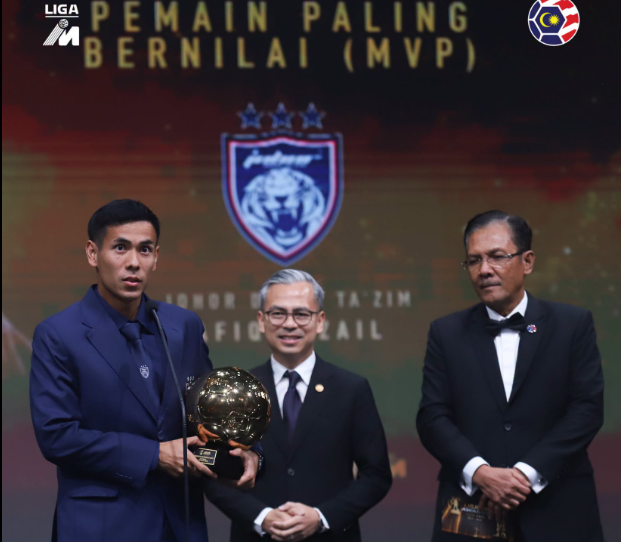 Afiq Fazail